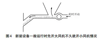 新安裝的機器起初運行時出現的問題