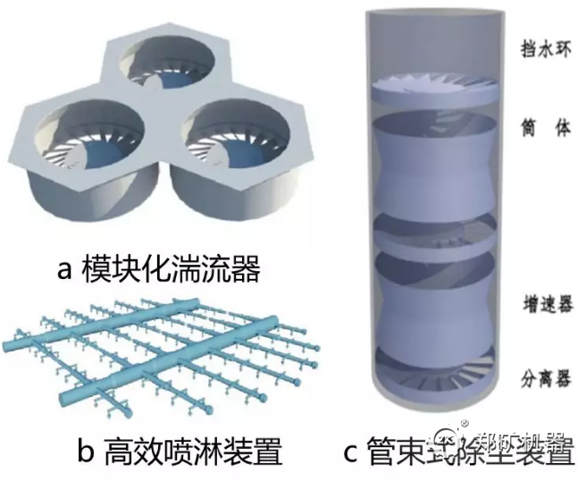 SPC-3D三大核心技術的核心部件
