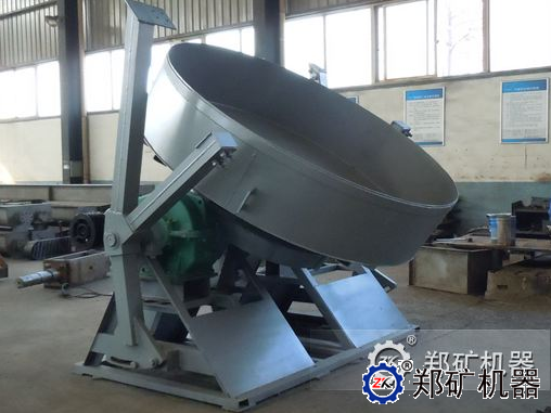 盤式制粒機