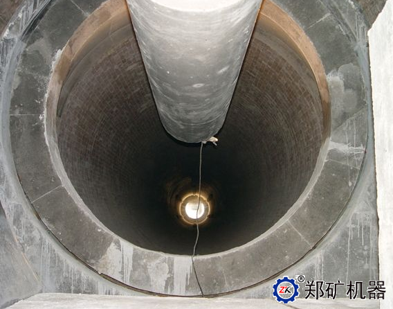 回轉窯窯口