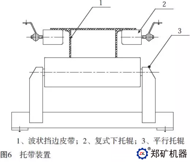 托帶裝置