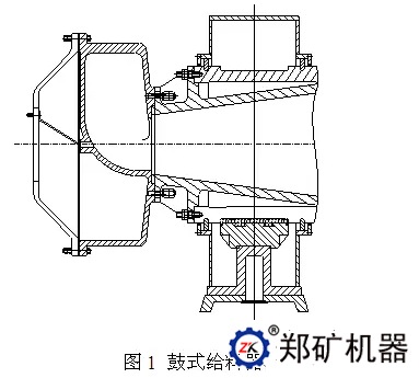 鼓式給料器