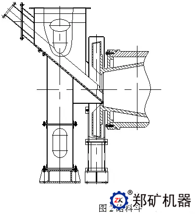 給料斗