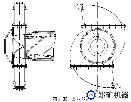 聯合給料器